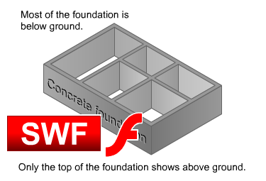 Concrete_foundation
