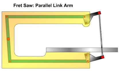 Fret saw parallel link arm linkage