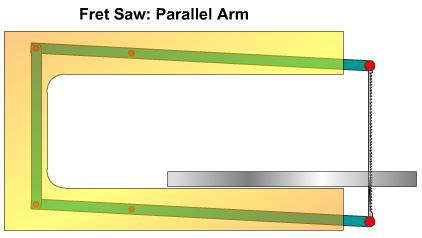 Fret saw parallel arm linkage