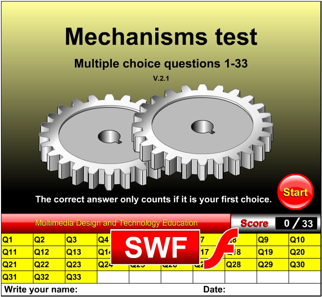 Mechanisms interactive multiple choice test, questions 1-33