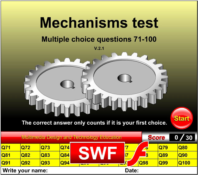 Mechanisms multiple choice test questions 71-100