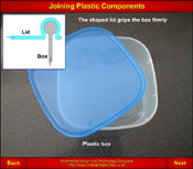moulded joint used to fix a plastic lid to a plastic box 