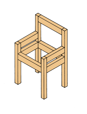 Exercises in furniture design, choosing joints between rails and legs