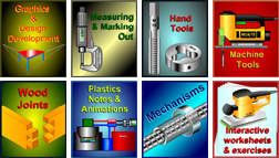 Animations and exercises including, graphics, design development, measuring and marking out tools, hand tools, machine tools, wood joints, mechanisms and plastics technology notes and animations.