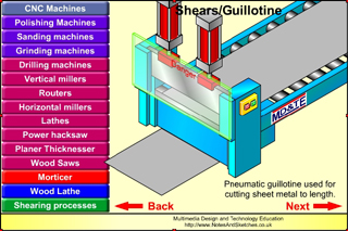 Sheet steel is cut to length using a CNC pneumatically operated shears or guillotine.