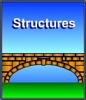 Structures notes, animations and exercises for KS3 and KS4