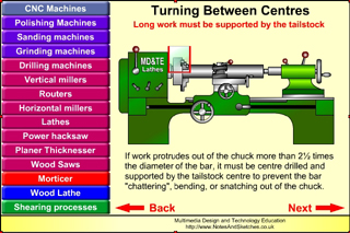 Lathe turning processes: turning between centres.