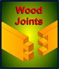 Animations of all the common wood joints used in design and technology - suitable for interactive white boards.