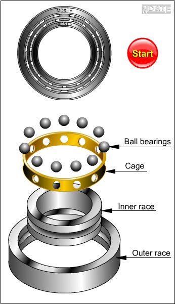 Ball bearing