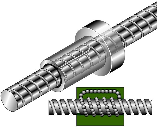 Ball screw by Laszlo Lipot