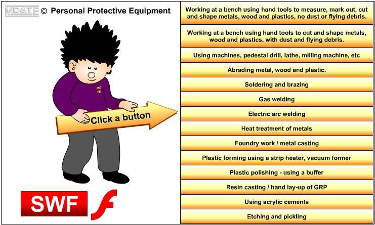 Students' personal protective equipment (PPE)