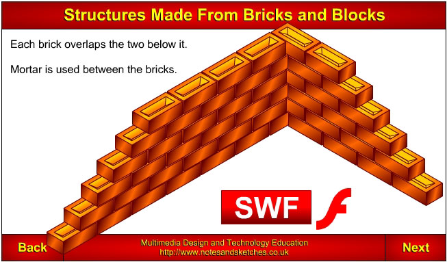 Brick and block structures animation link