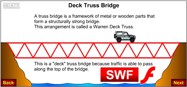 Bridges animation link