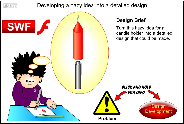 Candle holder design development