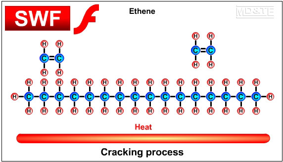 Cracking process