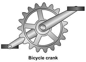 Cycle crank