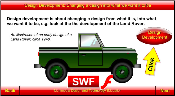 Design development explained