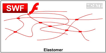 Elastomer