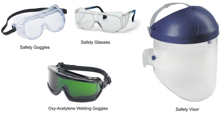 Personal Protective Equipment Safety Goggles And Safety Equipment