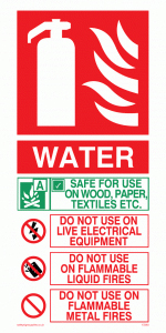 Fire extinguisher sign