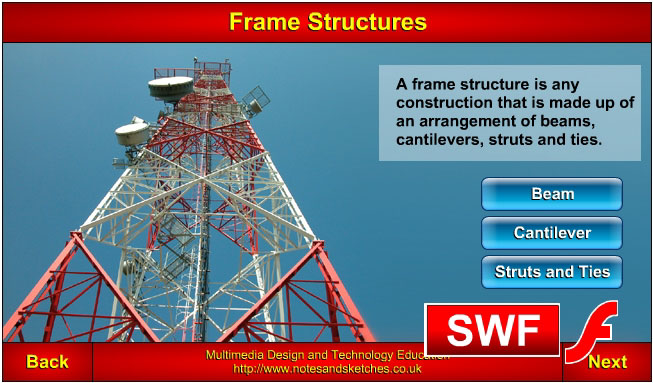 Link to Frame Structures animation