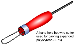 Hand held hot wire cutter