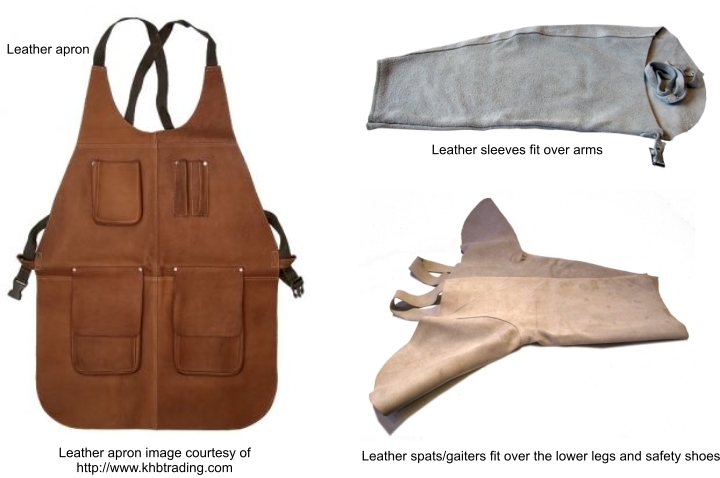 Personal protective equipment (PPE): leather apron
