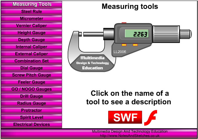 Measuring Tools Animation