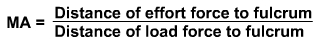 Mechanical advantage, distance