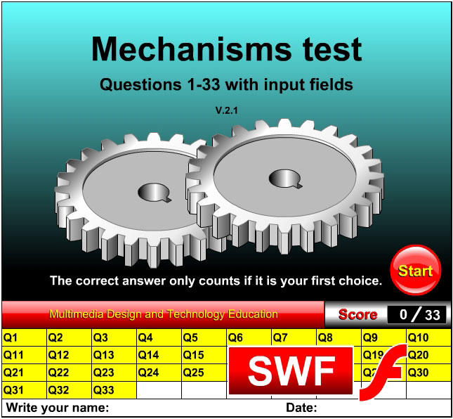 Mechanisms interactive test 