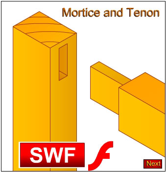 Mortice and tenon joint