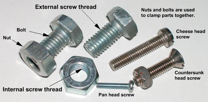 Nuts and bolts