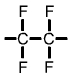 Formula for PTFE