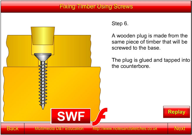 Plugging a counterbore