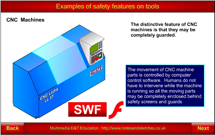 Safety features on tools