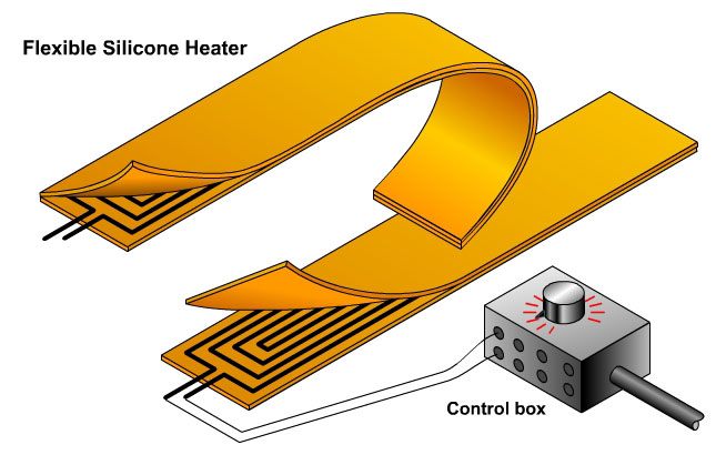 Silicon heaters for line bending