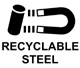 Recycling symbol for steel