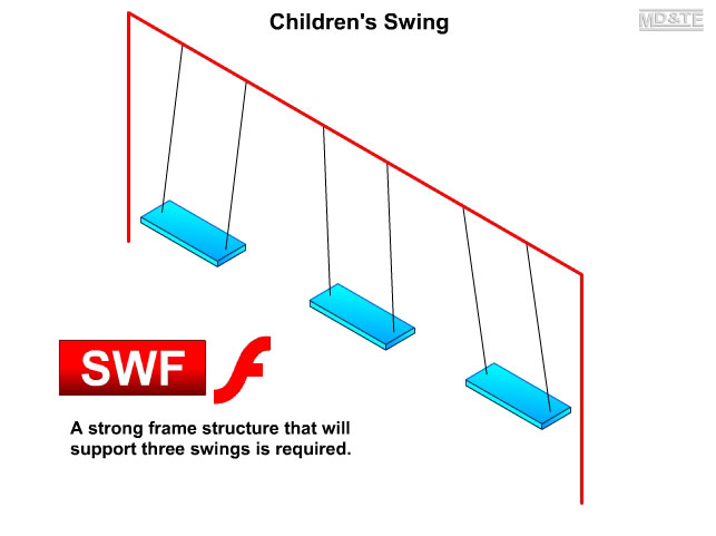 Swings design exercise