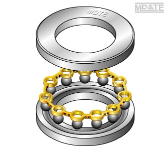 Thrust bearing