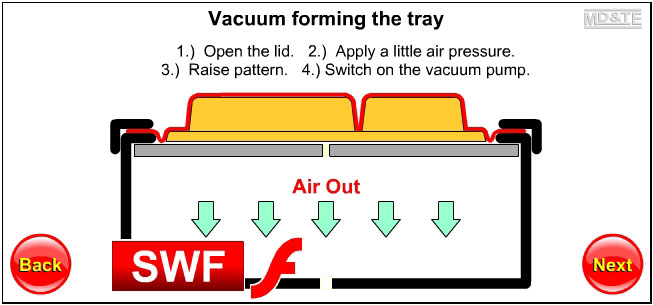 Vacuum forming a tray