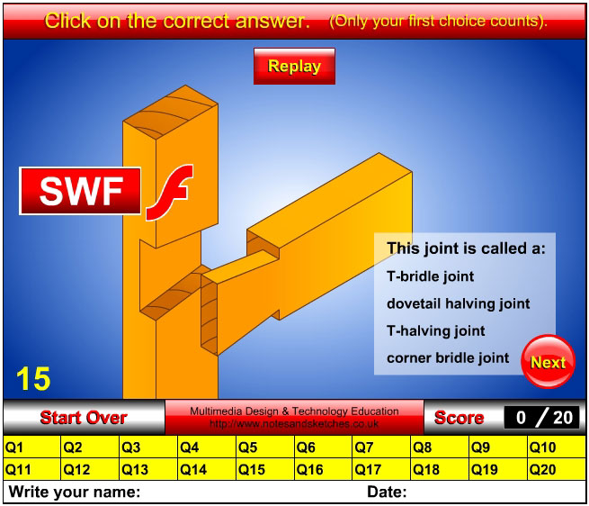 Wood joints multiple choice test with score