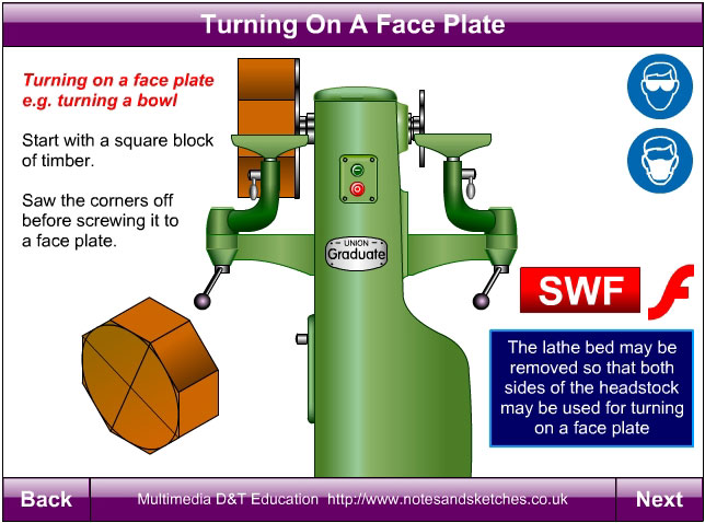 Wood lathes