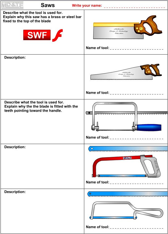 Saws worksheet