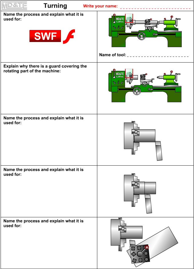 Turning worksheet