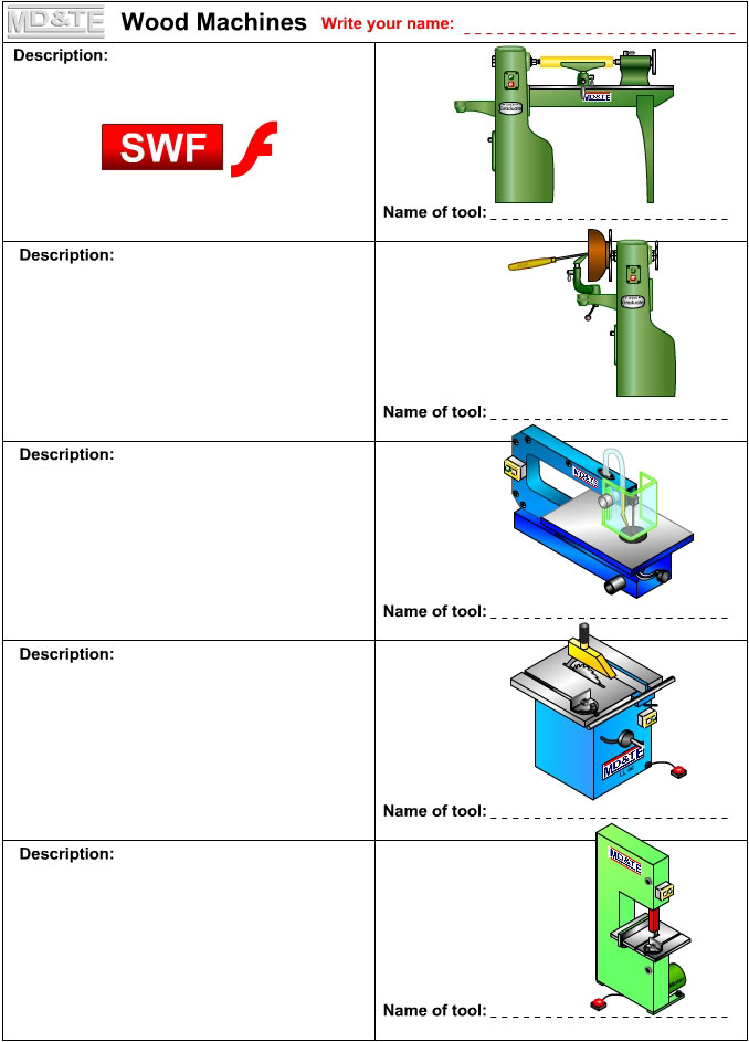 Wood machines worksheet